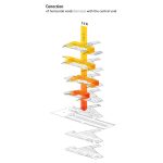 معماری مجتمع تجاری تفریحی سپهر