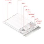 معماری ساختمان اداری کارخانه تارادیس