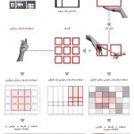 معماری ساختمان اداری کارخانه تارادیس