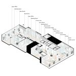 طراحی دفترکار مرکزی