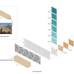 معماری برج مسکونی مهرآفرین