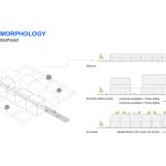 معماری آپارتمان دولافت