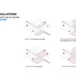 معماری آپارتمان دولافت