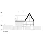 معماری ویلا تلار