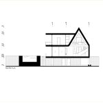 معماری ویلا تلار