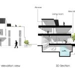 معماری ویلا سپینود