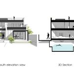 معماری ویلا سپینود