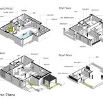 معماری ویلا سپینود