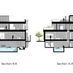 معماری ویلا سپینود