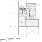 معماری ویلا حیاط مابین