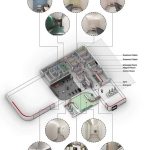 دیزاین کلینیک فیزیوتراپی