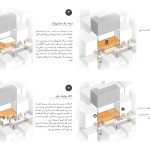 طراحی کافه گالری بلوم