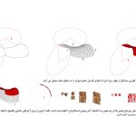 بازسازی پروژه اداری آن میان