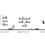 معماری خانه دوست