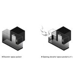 معماری خانه دوست