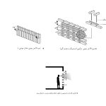 معماری خانه دوست