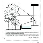 معماری ویلای باغ گردو