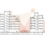 معماری مجتمع مسکونی باغ پی