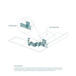 معماری ویلا همنشین