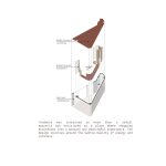 طراحی فروشگاه لباس زنانه